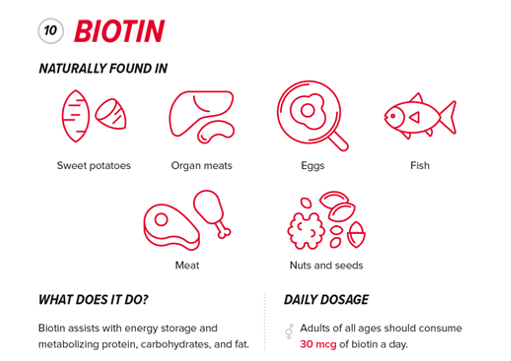 How People Over 50 Can Choose the Best Vitamins for Their Health 