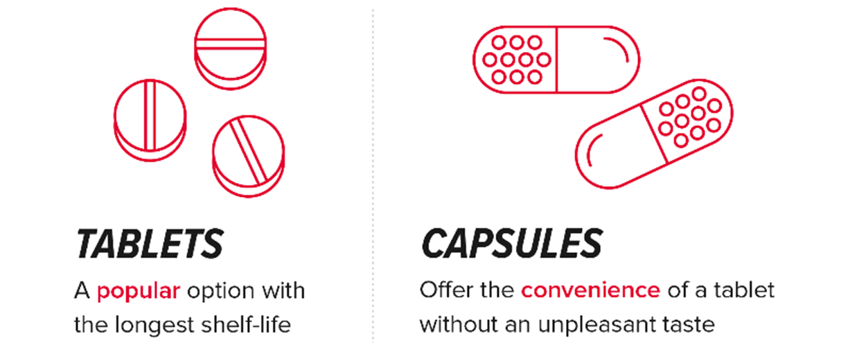 How People Over 50 Can Choose the Best Vitamins for Their Health 