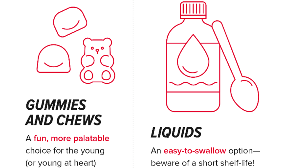 How People Over 50 Can Choose the Best Vitamins for Their Health 