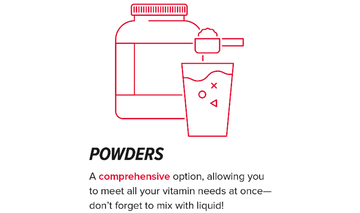 How People Over 50 Can Choose the Best Vitamins for Their Health 