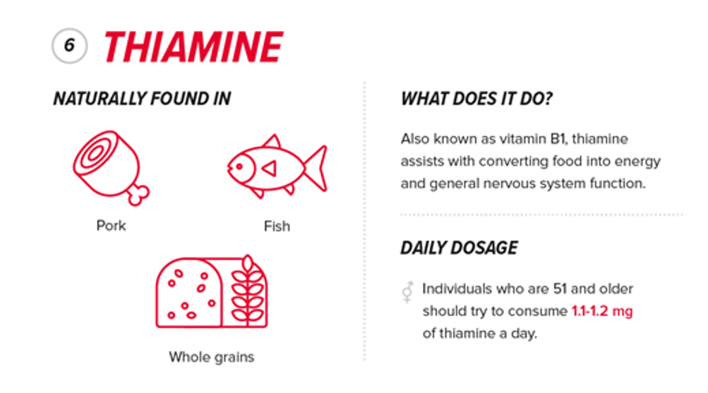 How People Over 50 Can Choose the Best Vitamins for Their Health 