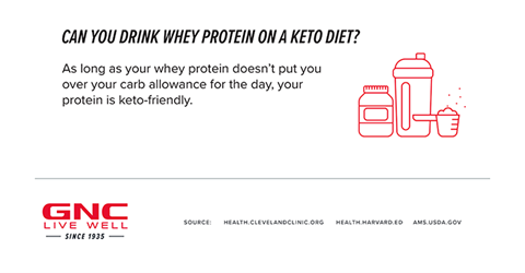 Drink Whey Protein on Keto Diet 